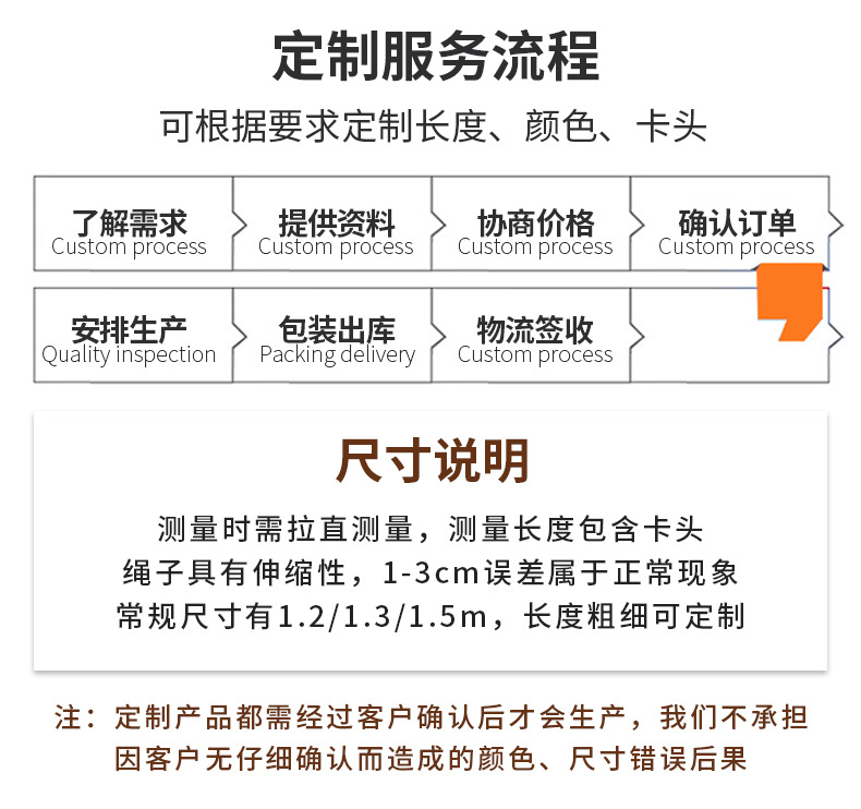 包芯绳