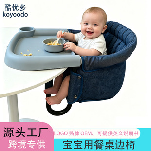 ��ͯ��������߅�Ό������ۯB�ζ๦���α�y���΃�ͯCE/CPC�p�J�C
