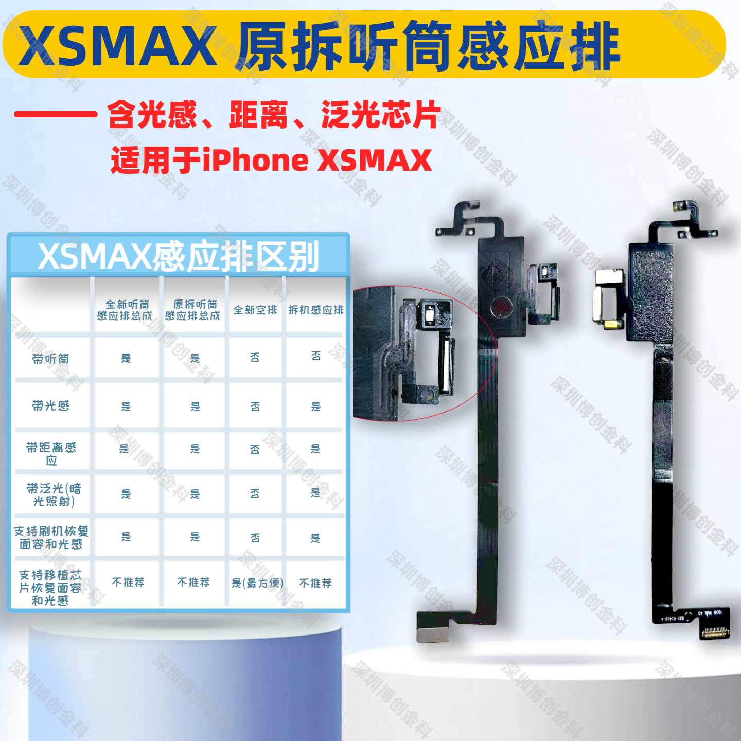 Cable de inducción de auricular, cable de inducción de inundación, cable de inducción de distancia para iPhone