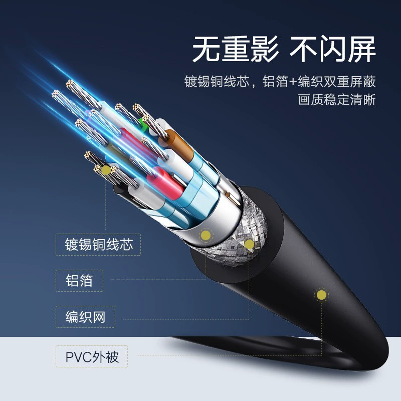 DP1.2 Line 144Hz data connection 4K/2K computer display DisplayPort graphics card interface
