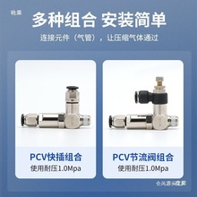 TֹyӿֹyPCV08PCV06PCV10 ՚F؆yPCV15