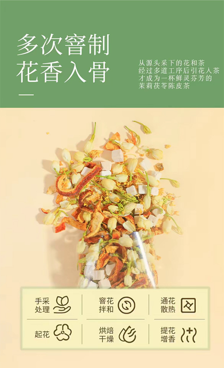 Jasmine Osmanthus Poria Tangerine Peel Tea Bags 80g Traditional Aromatic Herbal Blend for Hot Brewing specifications
