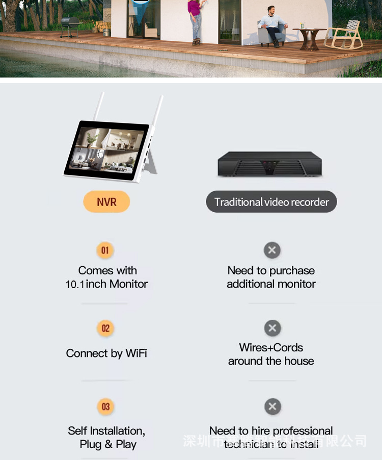 4-Kanal-Überwachungsvideokamerasystem mit Bildschirm, NVR WIFI-Kamera, breiter Anzeigebildschirm, AI-Infrarot intelligente kabellose Technologie.