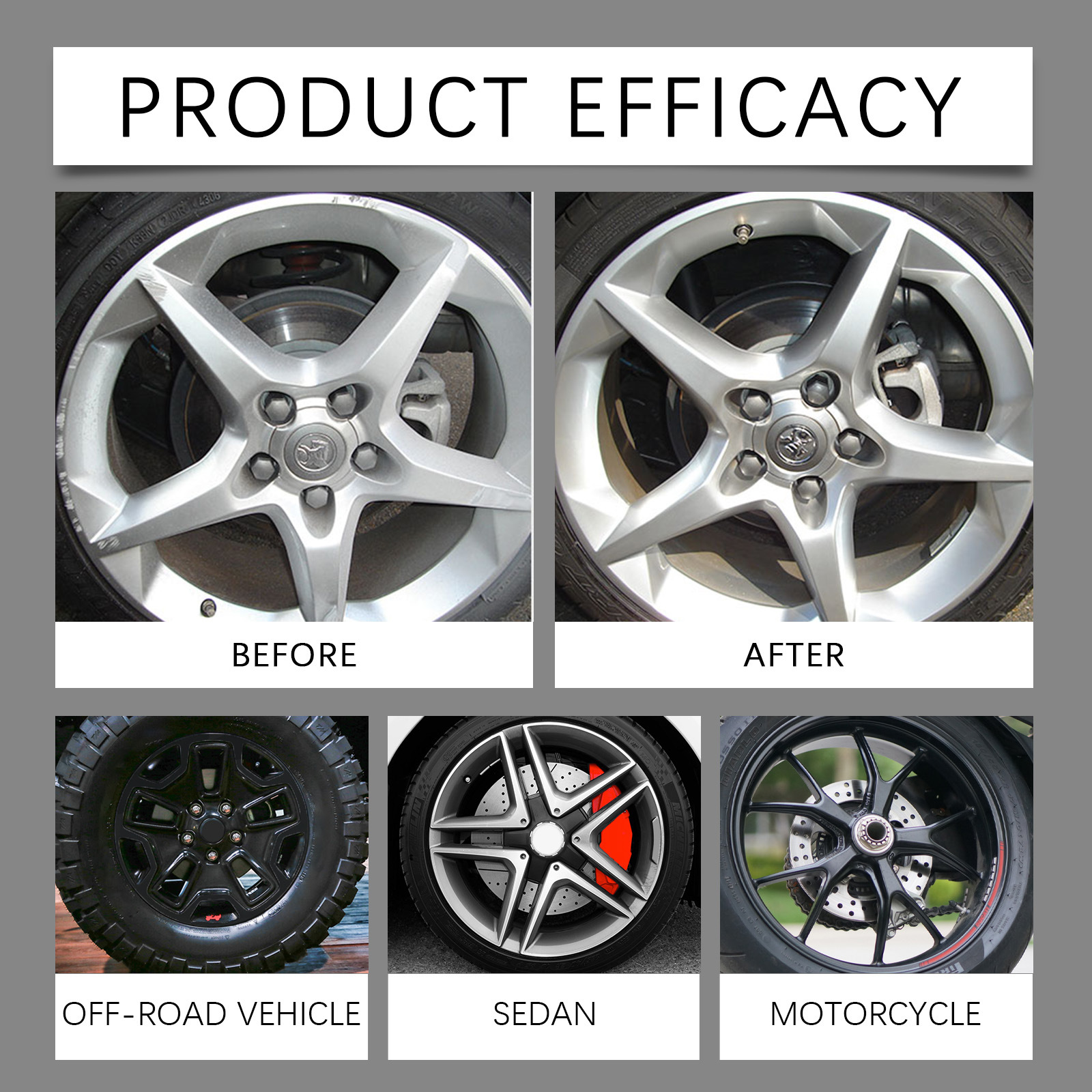 Rayhong car wheel scratch repair pen, car wheel scratch repair, scratch filler, polishing agent, and scratch coating
