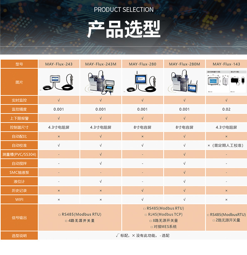 MAY-Flux-243M-详情_02