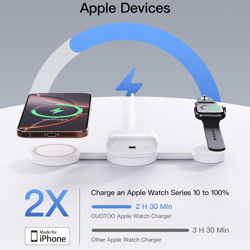 新型クロスボーダー三合一磁気吸引無線充電器縦型折り畳み可能多機能携帯電話スタンド無線充電|undefined