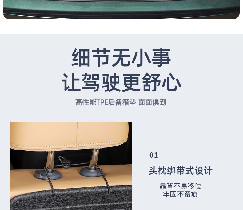 Suitable for 25/26 model Geely Starship 7TPE waterproof and eco-friendly trunk mat accessories and modification parts
