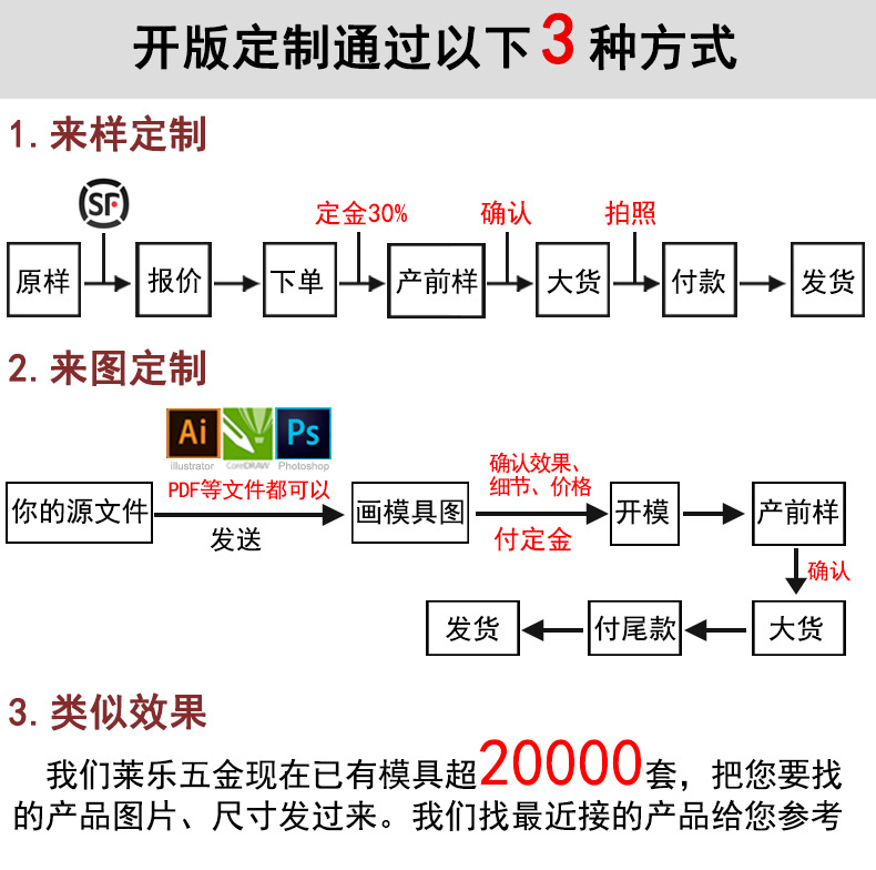 莱乐详情页1_03