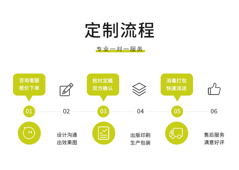 纸袋详情-牛皮纸袋_12