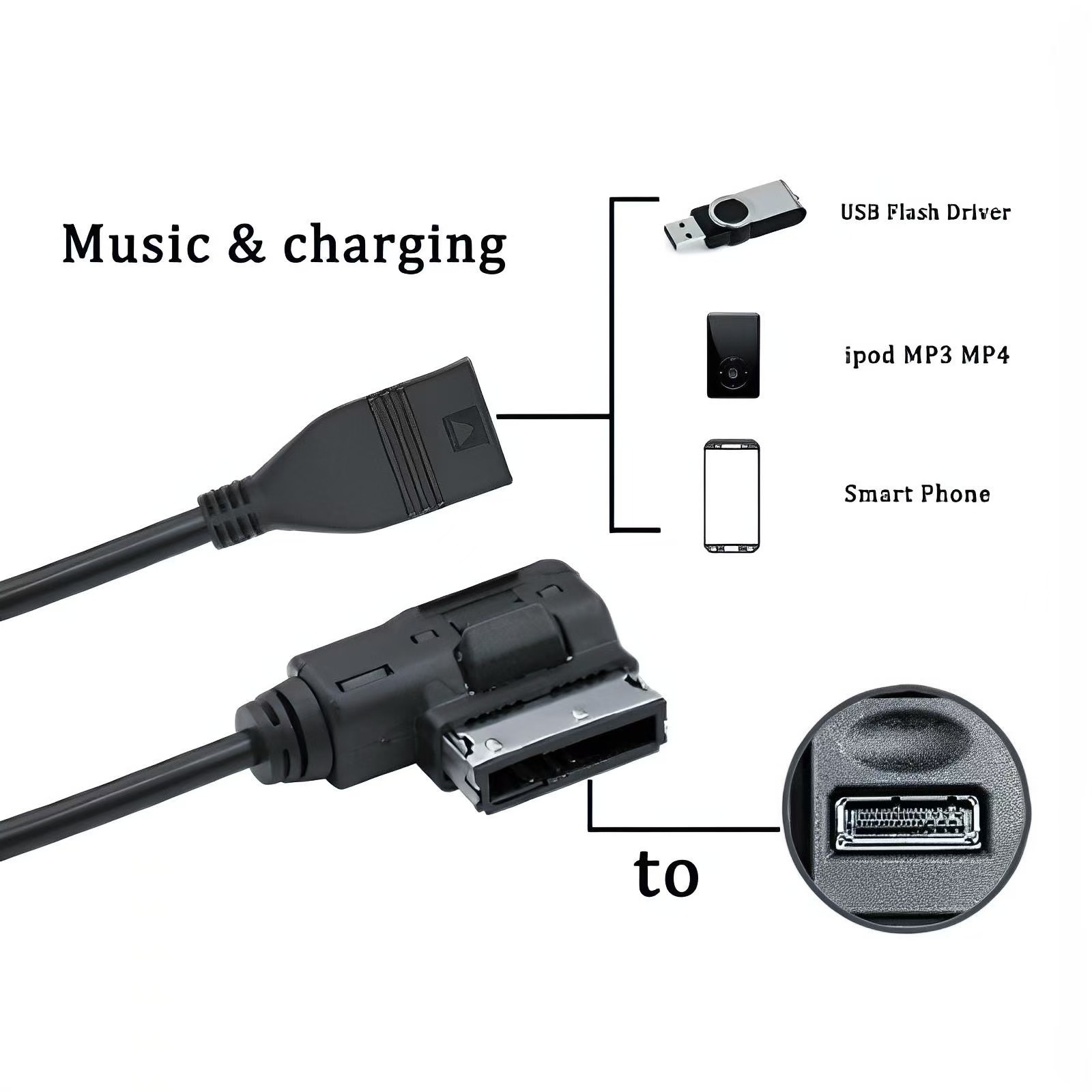 Aplicable a Audi Volkswagen AMI cable de datos USB