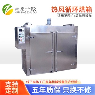 ���Lѭ�h���䲻�P�ʳƷ����� �͸ߜؐa�؃��T��܇���͹��I����