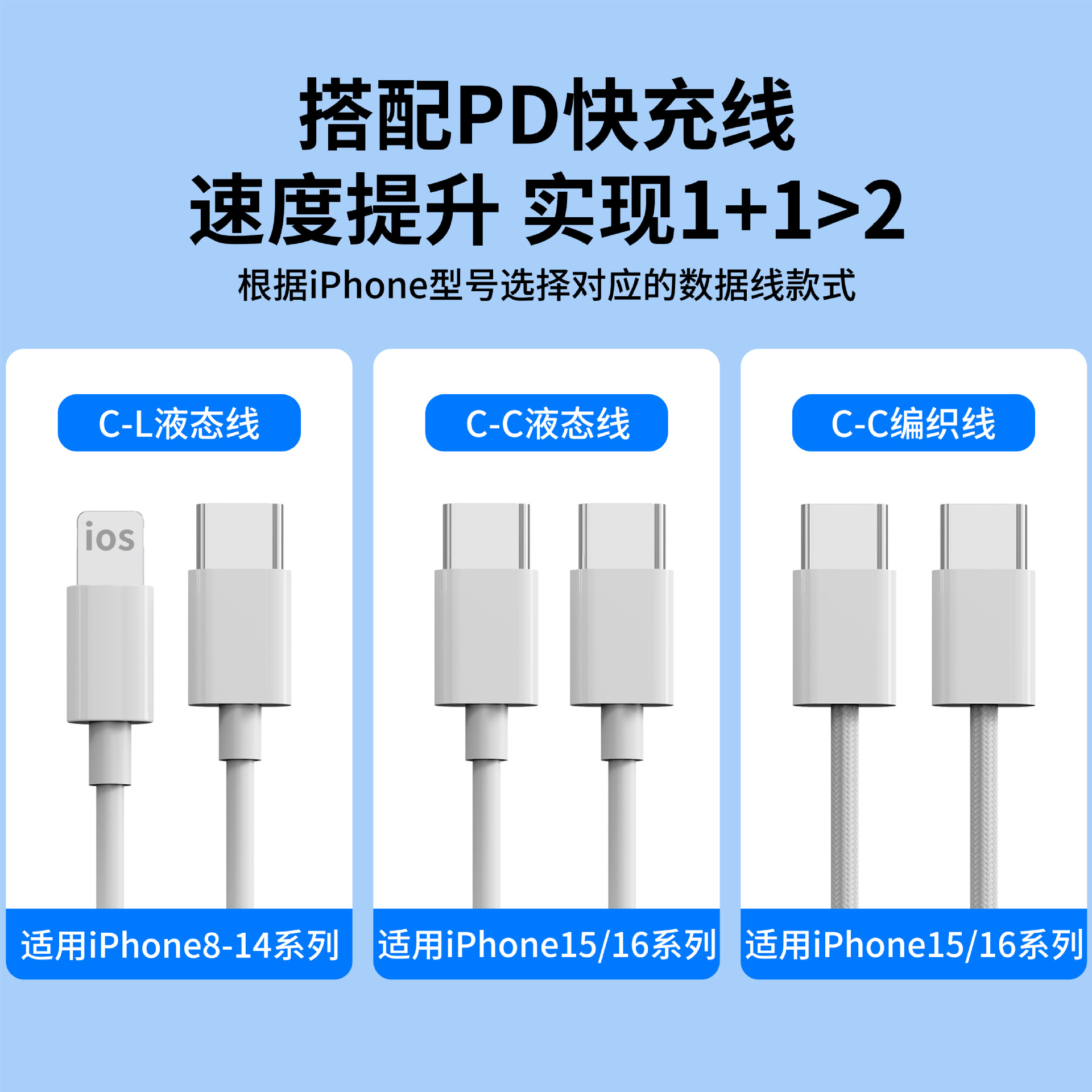 Aplicable a Apple cargador de fábrica original 3C certificado cabeza de carga de teléfono móvil pd30w cargador de Apple conjunto de cabeza de carga rápida
