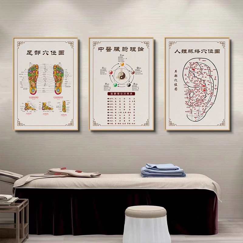 伝統的な中国医学の人体ツボチャート吊り絵美容室健康クリニック経絡チャート装飾絵画鍼治療理学療法室壁画