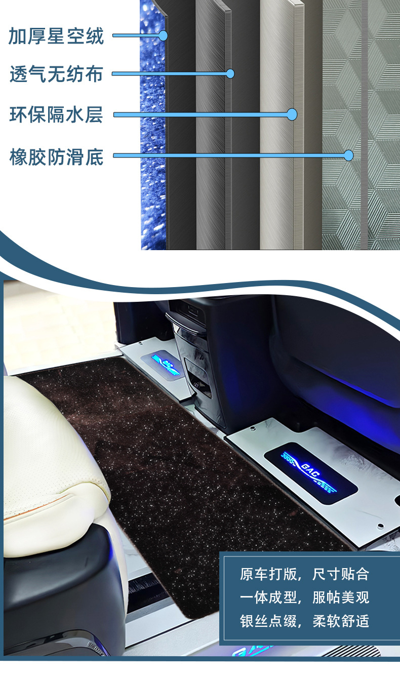 Suitable for Gac Trumpchi M8 Middle Row Carpet Master E9 Leader E8 Legend Gm8 Business Car Floor Mat Modification