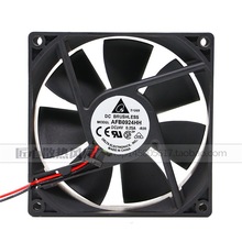 ̨_DELTA AFB0924HH 9225 24V 0.25A 9CMľPWM׃lɢL