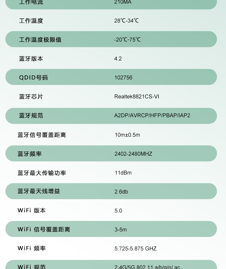 Haval Wireless Box National Trend // First Love Xiaolong Great Wall Cannon Red Rabbit Car Interconnection