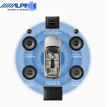 Al ~ Pai EL-W65C/W65 vehicle-mounted two-frequency coaxial suit Speaker car audio modification 6.5 la