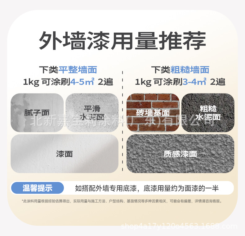 1外墙漆用量推荐-4.png