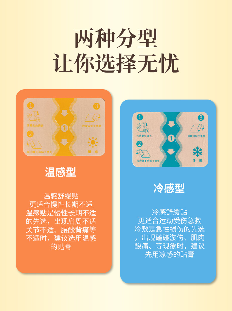 Self Heating Herbal Pain Relief Patch for Neck Back Knee Joints Elastic Fabric 10x14cm specifications