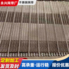 304P䓾W͸ߜݔ͎ʳƷϴ朾WˮپW