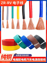 ���ˆ�о����~о��bvr0.75ܛ늾�rv0.5ƽ����̖��0.3��ӿ��ƾ�