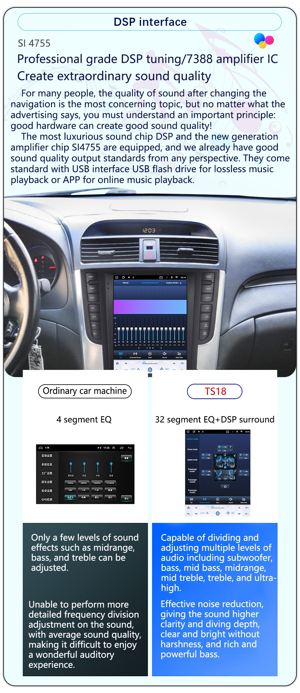 Suitable for 9.7-Inch 04-08 Acura Tl Modified Large Vertical Screen Wireless Carplay Car Navigation System