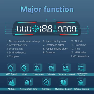 Car-mounted HUD head-up display, universal for cars, with Beidou GPS speedometer, multifunctional, high-definition, traditional Chinese, Hong Kong and Taiwan (Vehicle HUD) - g19-ultra-clear-hud-head-up-display-compatible-with-all-car-models