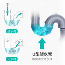 ?�N��ˮ����ˮ���pˮ���������b����ܷ����ϴ���ϴ������ˮܛ