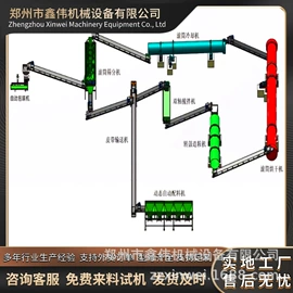 肥料加工设备;搅拌机;制粒干燥设备