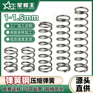 ����䓜p������С��߉��s���T�i��λ���ɾ���1.0 1.2 1.4 1.5mm