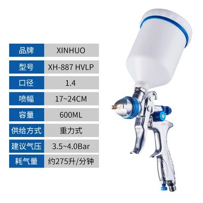 multi-color spray gun for both — Sheet Metal Spray Repair - 887-caliber-14mm