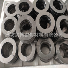 ����ʯī���ϭhʯī�h�M���y�T�ܷ�|ˮλӋ�|ҺλӋ�����ܷ�