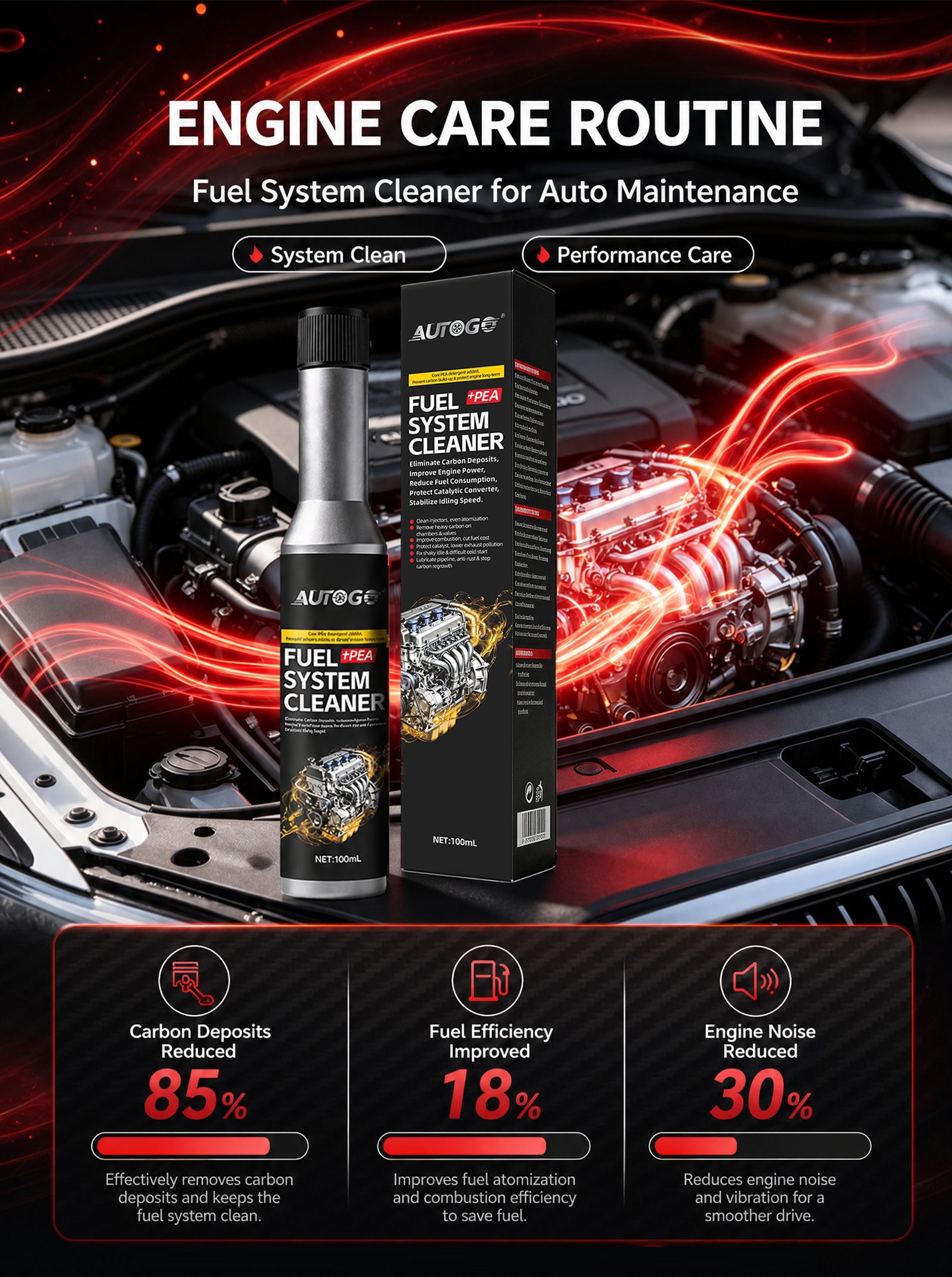 AUTOGO Fuel Additive: Fuel cleaner, removes fuel deposits, enhances engine power, concentrated fuel deposit remover