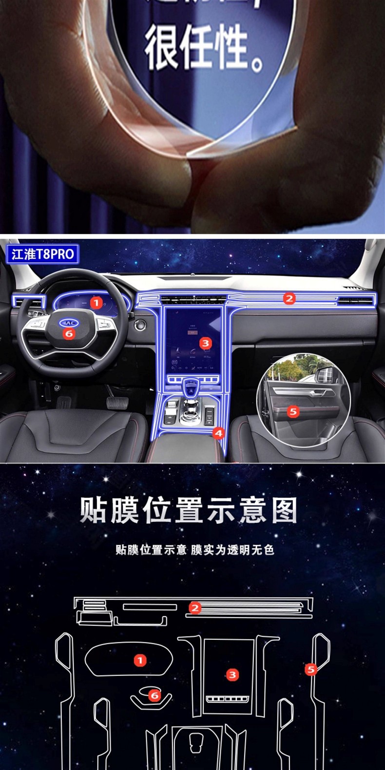 Suitable for 24-25 Models of Jac T8Pro Navigation Screen High-Definition Tempered Film Center Console Interior Film Modification