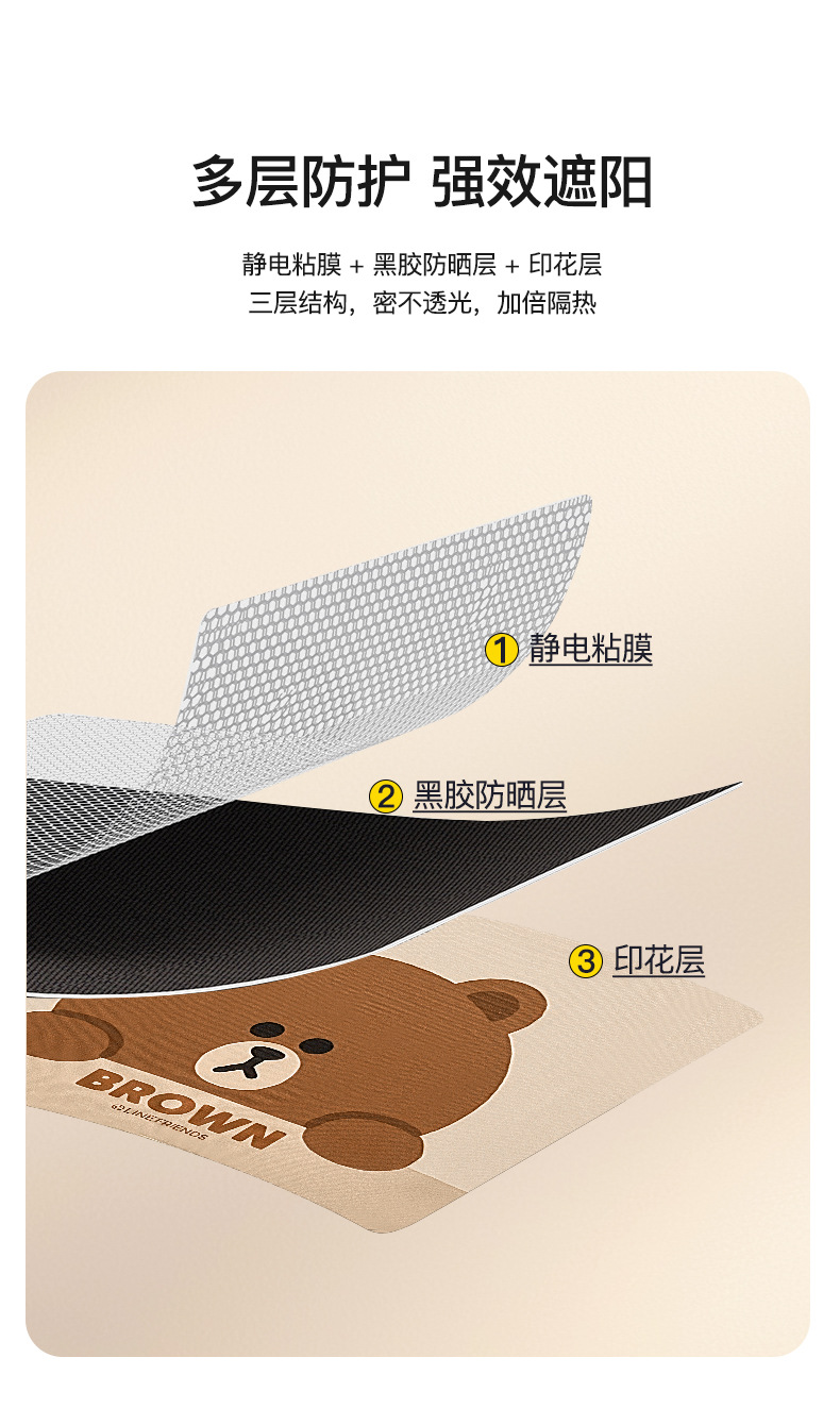 Car Sunshade Curtain, Car Window Sun Protection and Heat Insulation, Car Window Curtain, Side Window Privacy Curtain, Front Windshield Sunshade