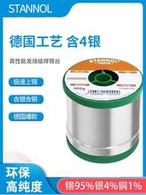 STANNOT���y4%���a�z�l������푶��CDIY�o�U���a��