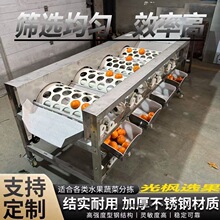 �LͲ���ٷ֒��Cˮ�����x�C�x������ּ��C�Y�x�C������̷ָֹ��C