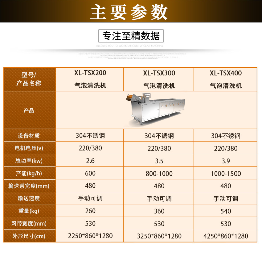 氣泡清洗機_03.jpg
