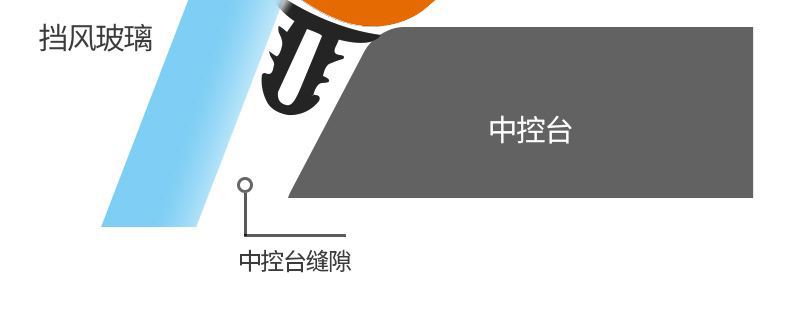 Great Wall Cannon Commercial Version Pickup Windrunner 5 Full Vehicle Accessories Off-Road Version Modification Special Center Console Soundproof Sealing Strip