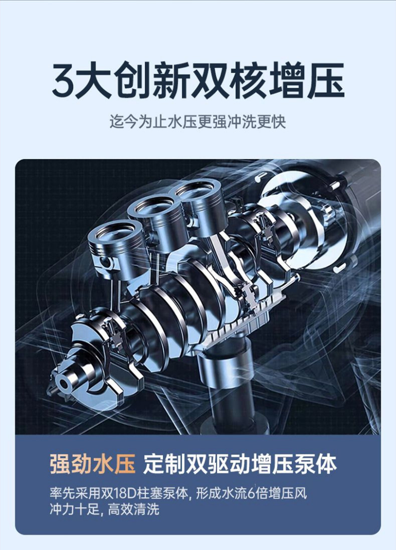 High-Pressure Brushless Car Wash Water Gun, Multi-Functional Portable Six-In-One Cleaning Machine, High Endurance, Rechargeable, High-Power Booster