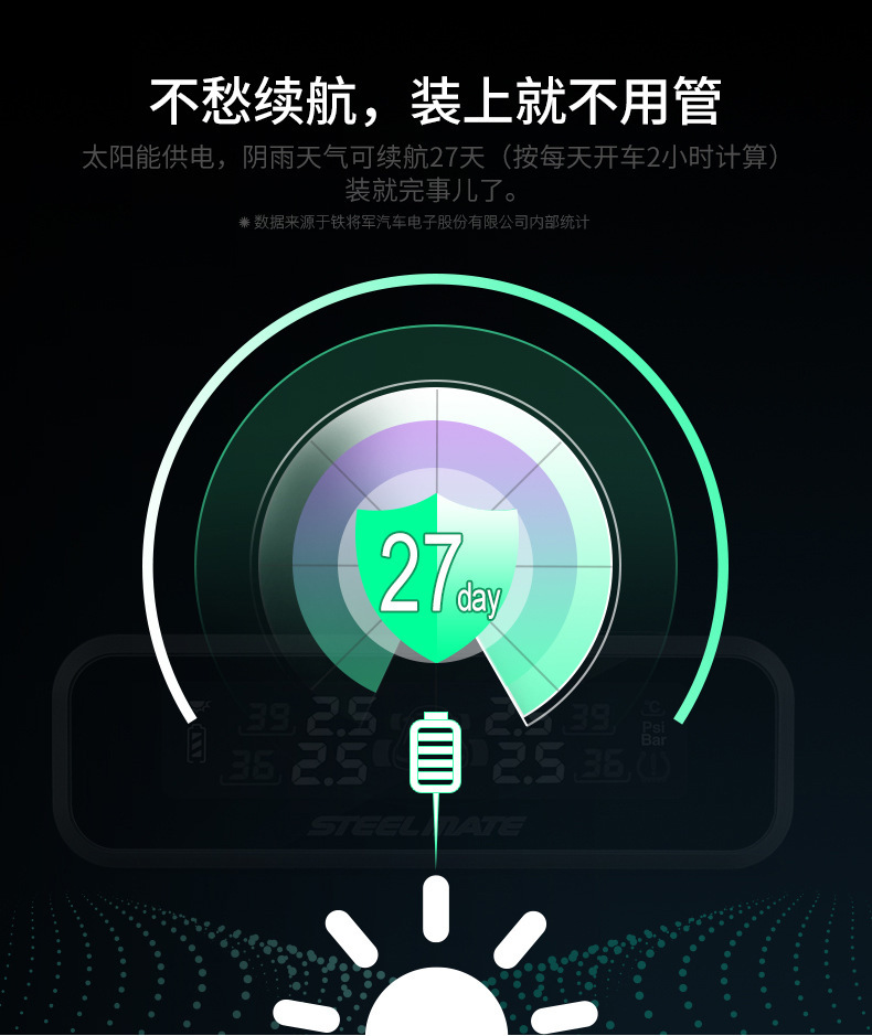 Iron General tire pressure monitoring external built-in wireless solar car tire pressure monitoring system E3 color screen X1