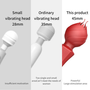 Hongchen's New Product 8-Frequency 5-Speed Female Masturbation Massage Stick Fully Covered with Rubber Magnetic Charging Seven-Level Waterproof Av Vibrator