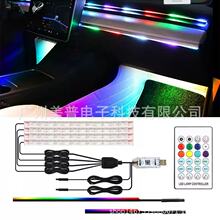 ��܇�[��ʽ�Շ���APP�b��һ�����ò������՟�USB�п؟��l�_�ן�