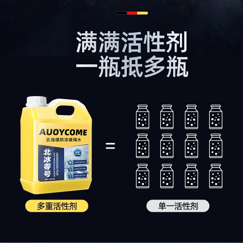 Oil Film Removal Glass Water Wiper Water for Automobiles to Remove Oil Film Winter Antifreeze Type Universal Icebreaker for All Seasons
