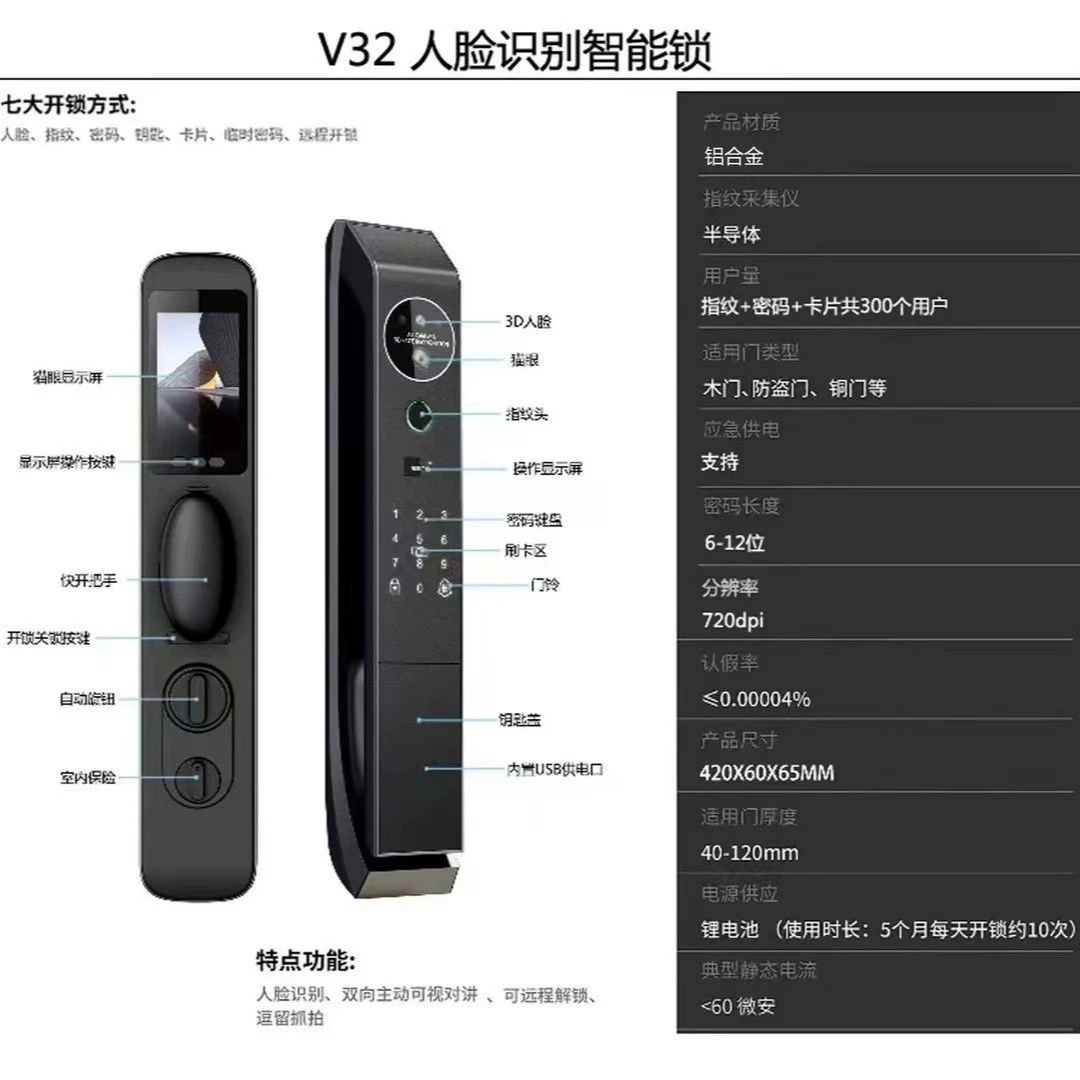 Gimbally human face recognition fingerprint lock home anti-theft lock electronic lock intelligent lock intelligent lock manufacturer wholesale