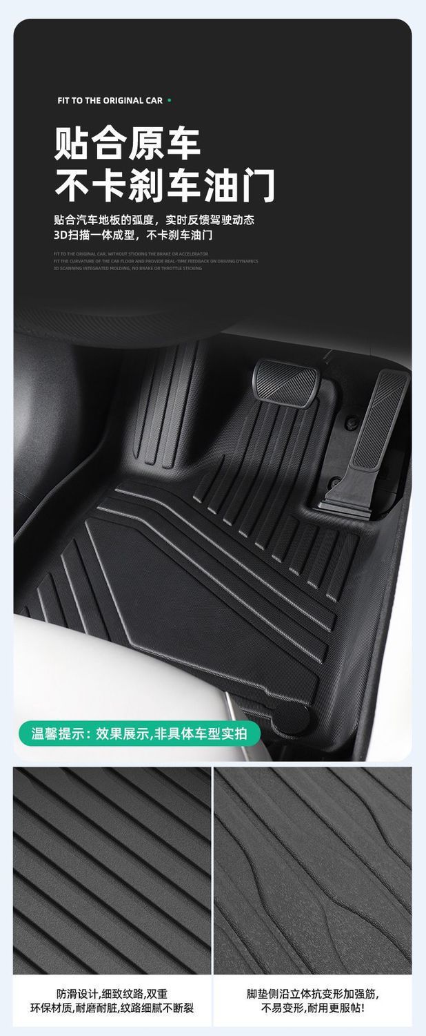 Suitable for 25 Tesla Modelyl Car Floor Mats, Tail Box Mats, Trunk Mats, Backrest Waterproof Tpe Floor Mats