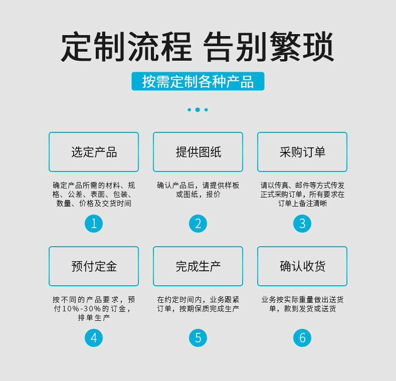 干粉砂浆搅拌机