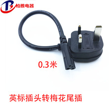 Ӣ÷ԴӢҎ/Ӣʽ/۲^׹PӛX÷O