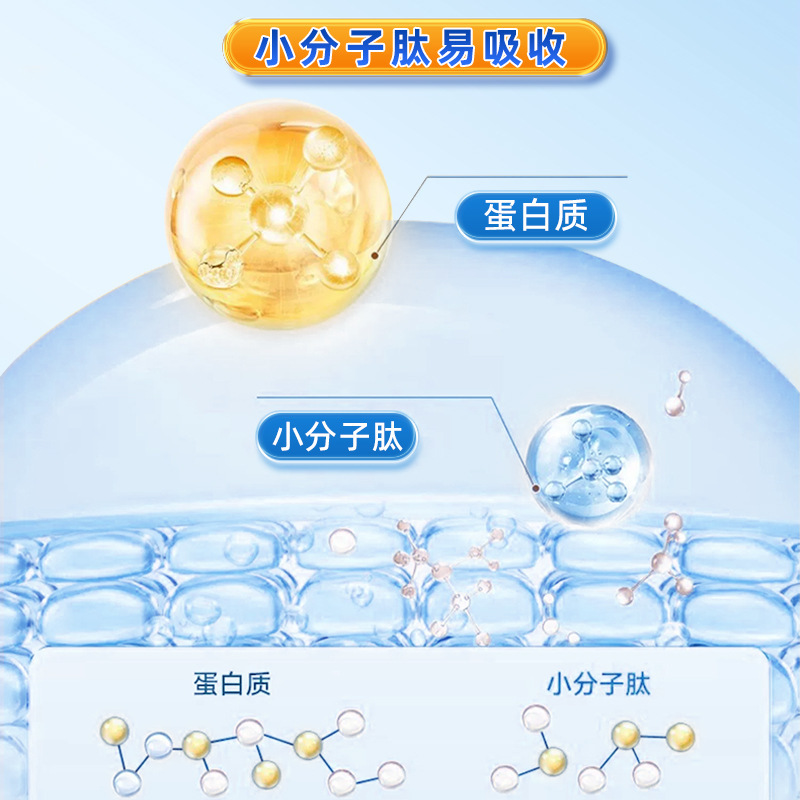 アルブミンペプチド 特別栄養コラーゲン経口液 低分子ペプチド 栄養補助食品 コラーゲンドリンク 在庫あり|undefined