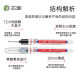 Long Mouth Marking Pen Long Positioning Marking Pen for Construction Site Special Purpose